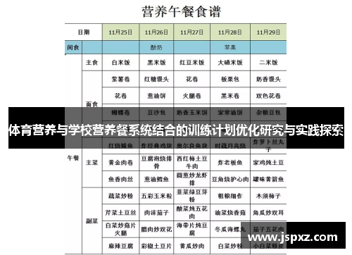 体育营养与学校营养餐系统结合的训练计划优化研究与实践探索